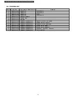 Предварительный просмотр 14 страницы Panasonic MC-E7301 Service Manual