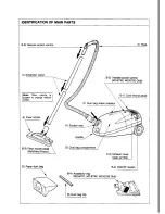 Предварительный просмотр 4 страницы Panasonic MC-E750 Operating Instructions Manual