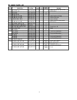 Preview for 8 page of Panasonic MC-E761 Service Manual