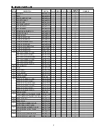 Предварительный просмотр 8 страницы Panasonic MC-E780 Service Manual