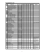 Предварительный просмотр 9 страницы Panasonic MC-E780 Service Manual