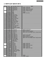 Preview for 5 page of Panasonic MC-E8011 Service Manual