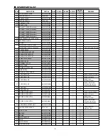 Предварительный просмотр 9 страницы Panasonic MC-E881 Service Manual