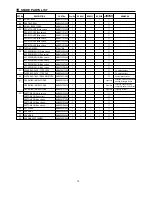 Предварительный просмотр 10 страницы Panasonic MC-E881 Service Manual