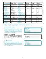 Предварительный просмотр 16 страницы Panasonic MC-E983 Operating Instructions Manual