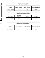 Preview for 13 page of Panasonic MC-GG213 Operating Instructions Manual