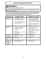 Предварительный просмотр 38 страницы Panasonic MC-GG233 Operating Instructions Manual