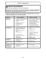 Предварительный просмотр 39 страницы Panasonic MC-GG233 Operating Instructions Manual