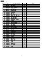 Предварительный просмотр 6 страницы Panasonic MC-GG523-00 Service Manual