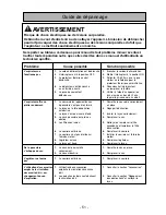 Предварительный просмотр 51 страницы Panasonic MC-GG523 Operating Instructions Manual