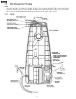 Предварительный просмотр 4 страницы Panasonic MC-GG529-00 Service Manual