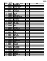 Предварительный просмотр 7 страницы Panasonic MC-GG529-00 Service Manual