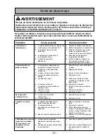 Предварительный просмотр 55 страницы Panasonic MC-GG529 Operating Instructions Manual