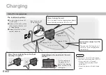 Предварительный просмотр 14 страницы Panasonic MC-RSC10 Operating Instructions Manual