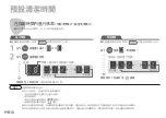 Предварительный просмотр 48 страницы Panasonic MC-RSC10 Operating Instructions Manual