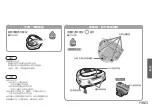 Предварительный просмотр 55 страницы Panasonic MC-RSC10 Operating Instructions Manual