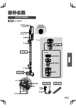 Предварительный просмотр 7 страницы Panasonic MC-SB30J Operating Instructions Manual