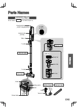 Предварительный просмотр 25 страницы Panasonic MC-SB30J Operating Instructions Manual