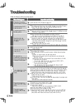 Предварительный просмотр 34 страницы Panasonic MC-SB30J Operating Instructions Manual