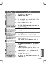 Предварительный просмотр 35 страницы Panasonic MC-SB30J Operating Instructions Manual