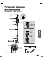 Предварительный просмотр 7 страницы Panasonic MC-SB30JW147 Operating Instructions Manual