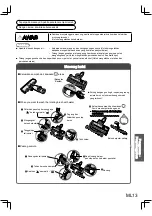 Предварительный просмотр 15 страницы Panasonic MC-SB30JW147 Operating Instructions Manual