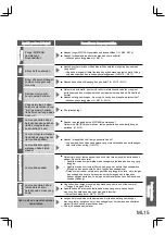 Предварительный просмотр 17 страницы Panasonic MC-SB30JW147 Operating Instructions Manual