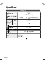 Предварительный просмотр 20 страницы Panasonic MC-SB30JW147 Operating Instructions Manual