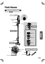 Предварительный просмотр 25 страницы Panasonic MC-SB30JW147 Operating Instructions Manual