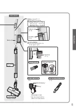 Preview for 5 page of Panasonic MC-SB33J Instruction Manual