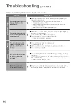 Preview for 16 page of Panasonic MC-SB33J Instruction Manual