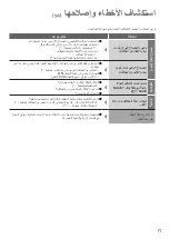 Preview for 25 page of Panasonic MC-SB33J Instruction Manual