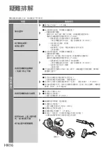 Предварительный просмотр 34 страницы Panasonic MC-SB33JW046 Operating Instructions Manual