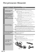 Предварительный просмотр 52 страницы Panasonic MC-SB33JW046 Operating Instructions Manual