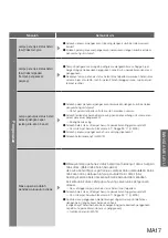 Предварительный просмотр 53 страницы Panasonic MC-SB33JW046 Operating Instructions Manual