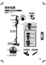 Предварительный просмотр 7 страницы Panasonic MC-SB52K Operating Instructions Manual