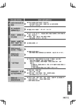 Preview for 17 page of Panasonic MC-SB52K Operating Instructions Manual