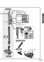 Предварительный просмотр 7 страницы Panasonic MC-SB53K Operating Instructions Manual