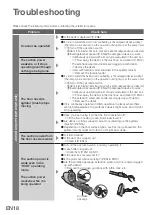 Предварительный просмотр 18 страницы Panasonic MC-SB53K Operating Instructions Manual