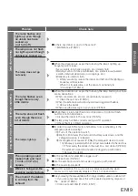 Предварительный просмотр 19 страницы Panasonic MC-SB53K Operating Instructions Manual