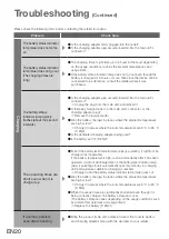 Предварительный просмотр 20 страницы Panasonic MC-SB53K Operating Instructions Manual