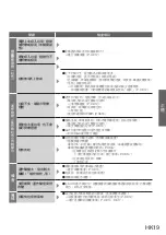 Предварительный просмотр 39 страницы Panasonic MC-SB53K Operating Instructions Manual