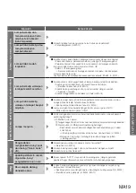 Предварительный просмотр 59 страницы Panasonic MC-SB53K Operating Instructions Manual