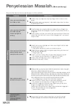 Предварительный просмотр 60 страницы Panasonic MC-SB53K Operating Instructions Manual