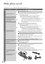 Предварительный просмотр 78 страницы Panasonic MC-SB53K Operating Instructions Manual