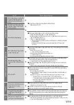 Предварительный просмотр 79 страницы Panasonic MC-SB53K Operating Instructions Manual