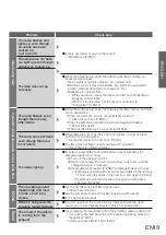 Предварительный просмотр 19 страницы Panasonic MC-SB53KH046 Operating Instructions Manual