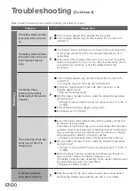 Предварительный просмотр 20 страницы Panasonic MC-SB53KH046 Operating Instructions Manual