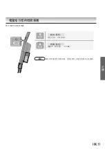 Предварительный просмотр 31 страницы Panasonic MC-SB53KH046 Operating Instructions Manual