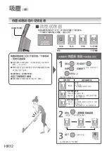 Предварительный просмотр 32 страницы Panasonic MC-SB53KH046 Operating Instructions Manual